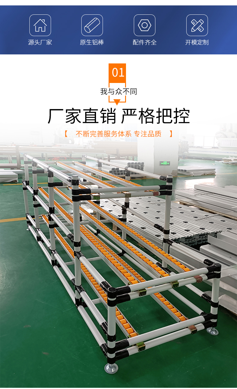 產(chǎn)品展示