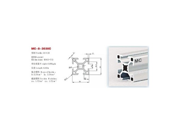 鋁材的型號(hào)有哪些？型號(hào)不同承重不同